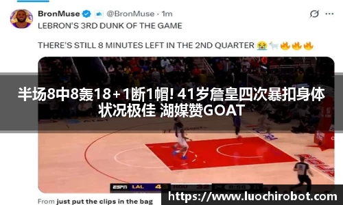半场8中8轰18+1断1帽! 41岁詹皇四次暴扣身体状况极佳 湖媒赞GOAT